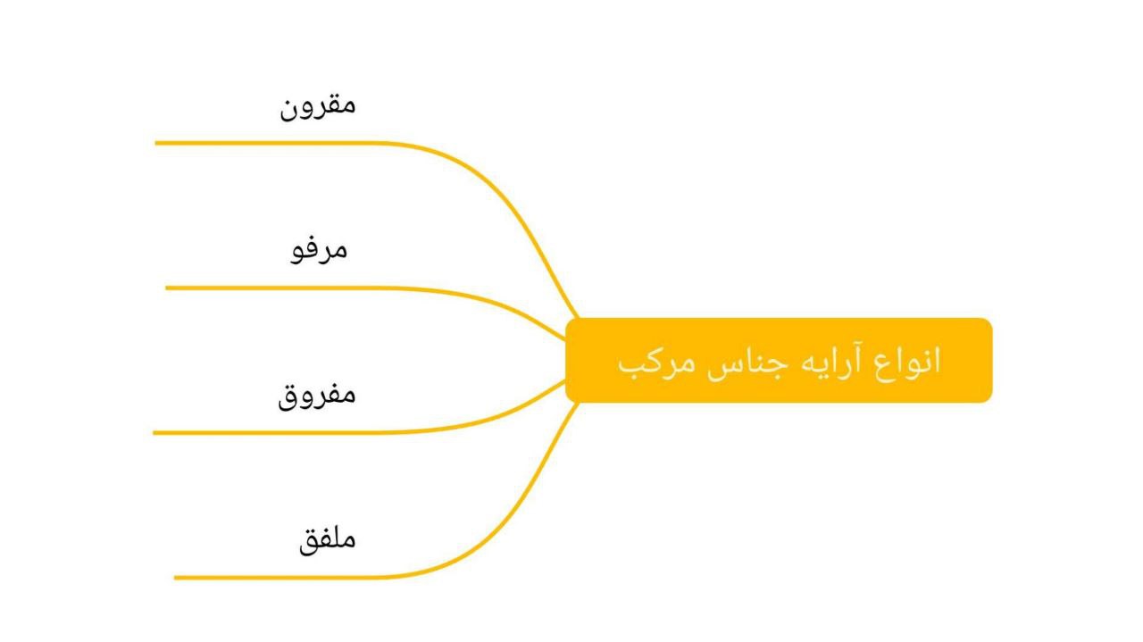 انواع آرایه جناس مرکب