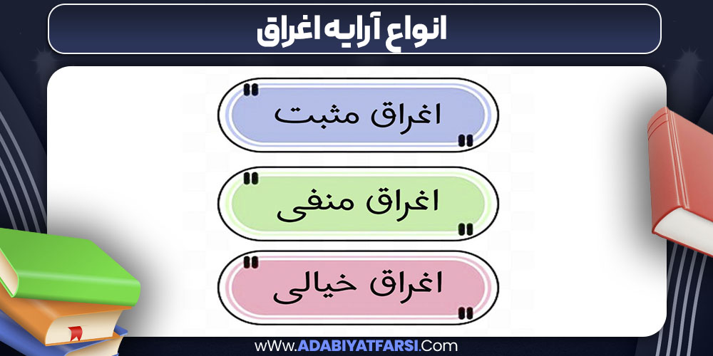 انواع آرایه اغراق