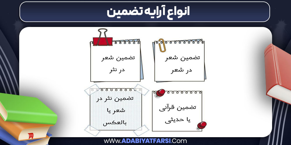 انواع آرایه تضمین