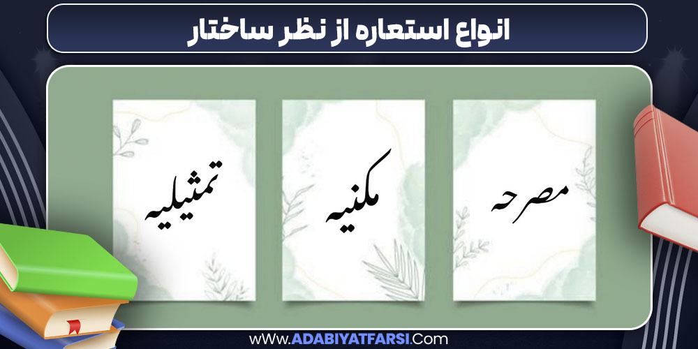 انواع استعاره از نظر ساختار