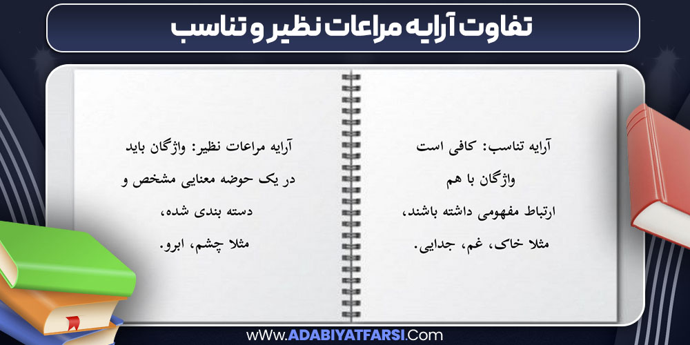 تفاوت آرایه تناسب و مراعات نظیر