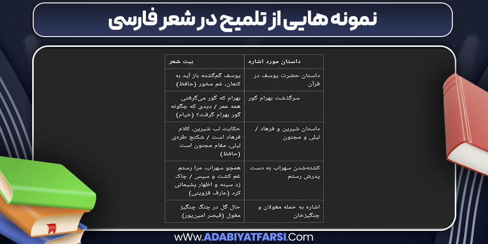 نمونه‌ هایی از تلمیح در شعر فارسی