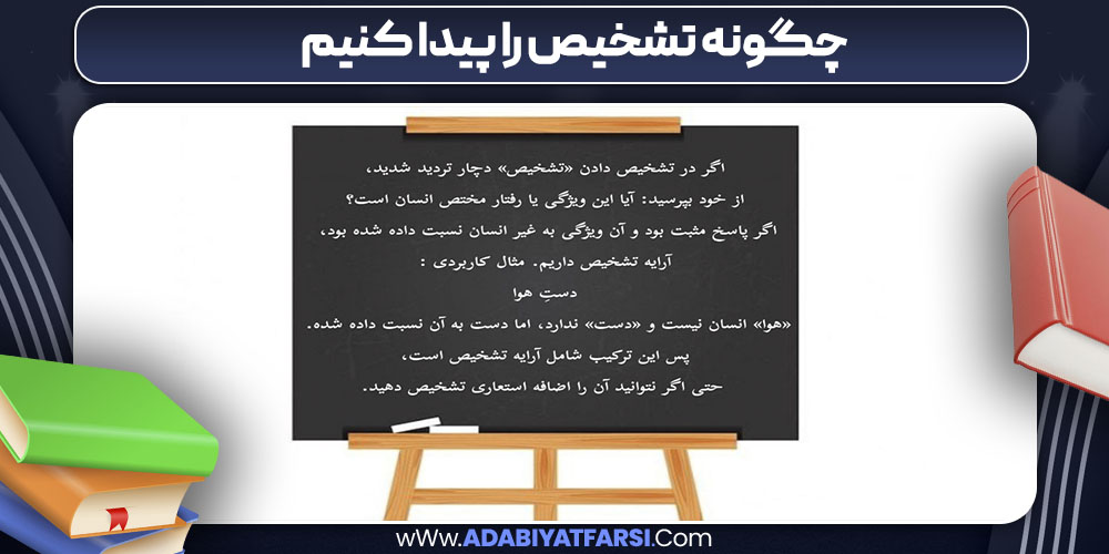 چگونه تشخیص را پیدا کنیم