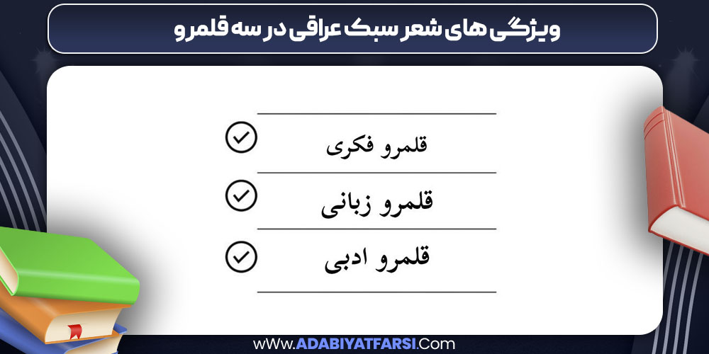 ویژگی‌ های شعر سبک عراقی در سه قلمرو