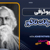 بیوگرافی رابیندرانات تاگور